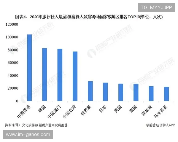 世界杯扩军后名额分配方案重塑各洲球队竞争格局的深刻变化分析
