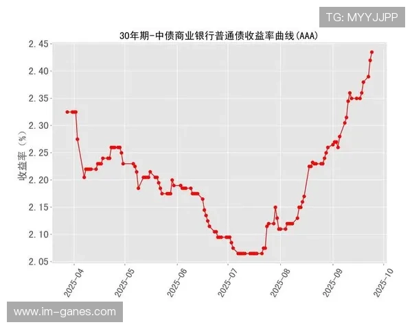 本菲卡近期表现分析及抢断成功率曲线走势探讨